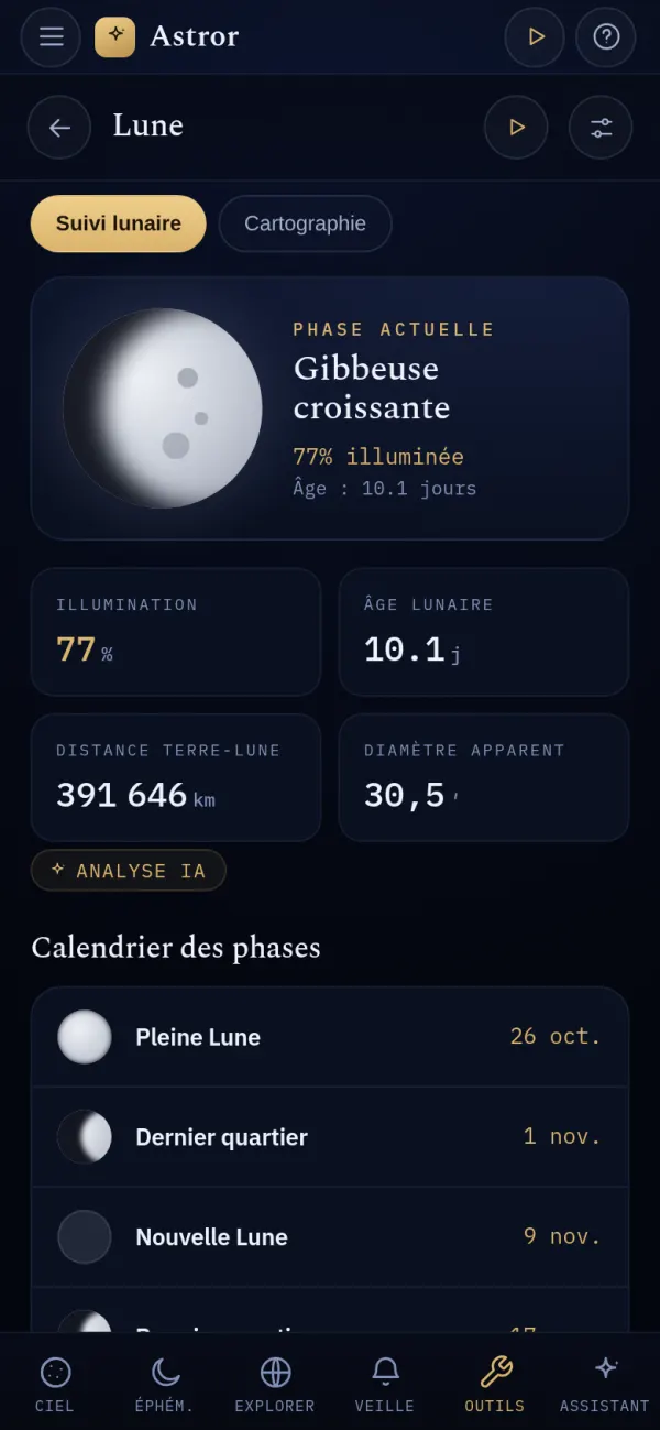 Outil Lune d'Astror : phase gibbeuse croissante, illumination 77 %, âge lunaire, distance Terre-Lune, diamètre apparent et calendrier des phases.